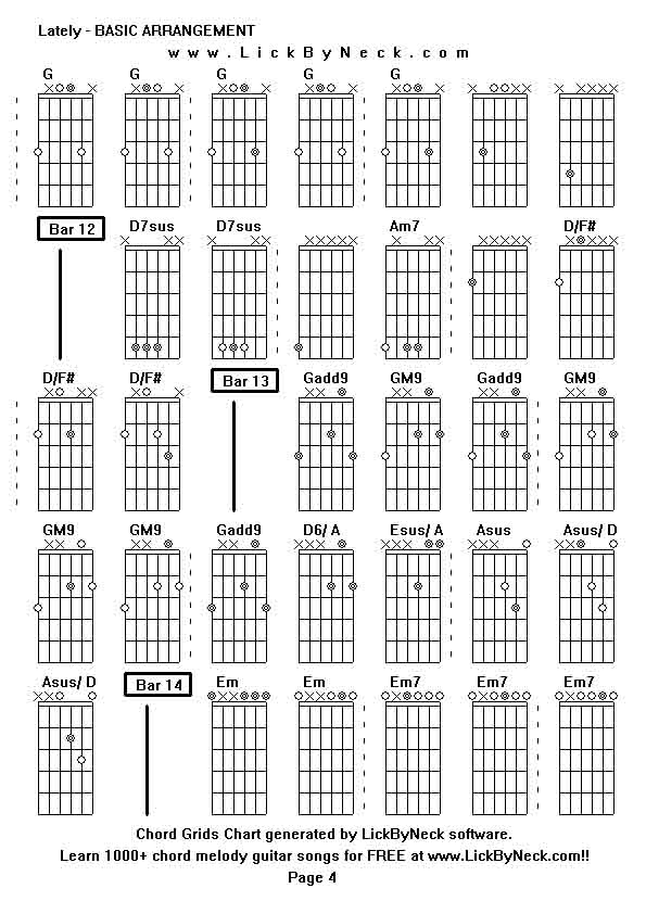 Chord Grids Chart of chord melody fingerstyle guitar song-Lately - BASIC ARRANGEMENT,generated by LickByNeck software.